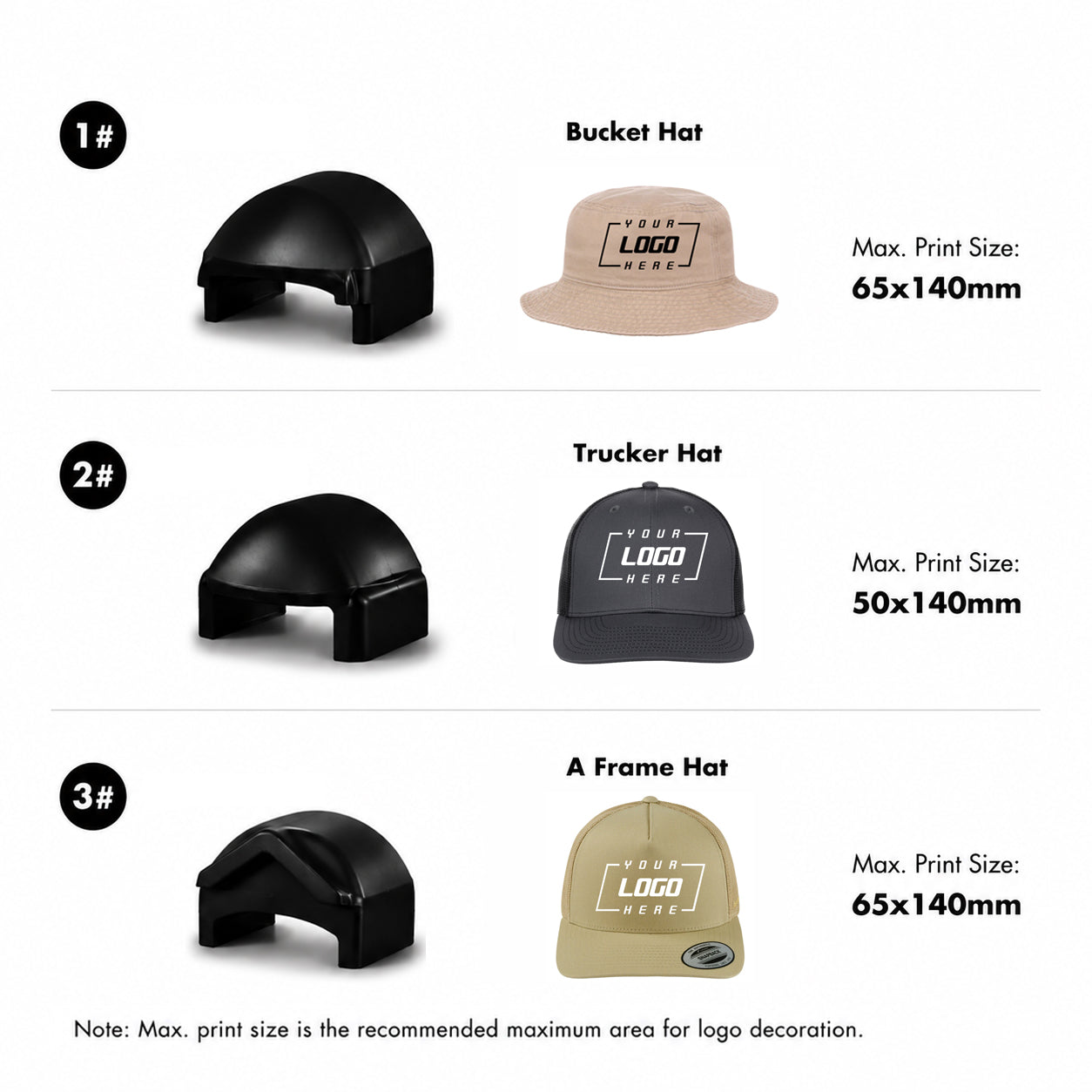 The Hat Xpresser™ Pro – Dual-Heat Hat Press for Patches & Custom Caps