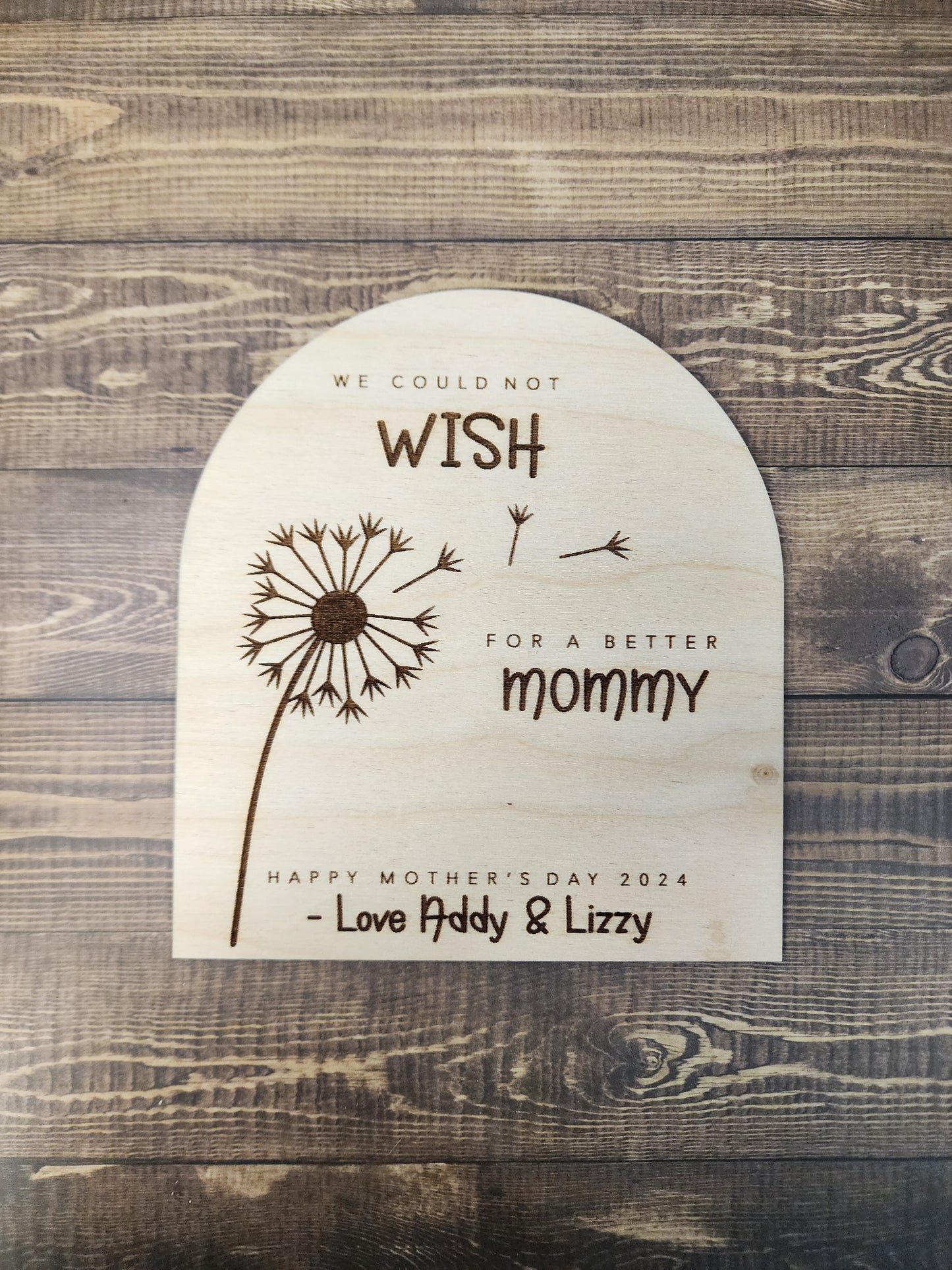 Dandelion Fingerprint Sign for Mother's Day