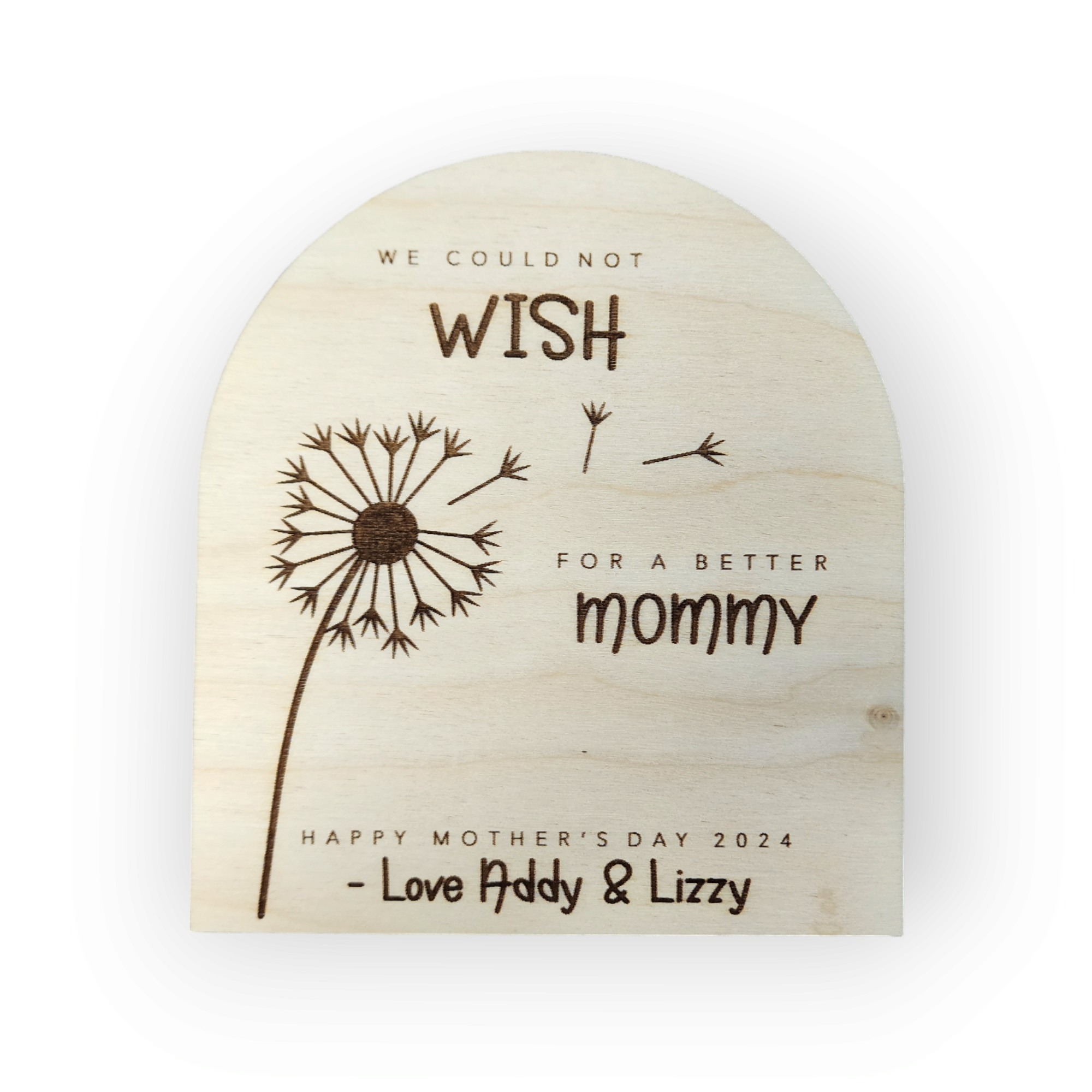 Dandelion Fingerprint Sign for Mother's Day