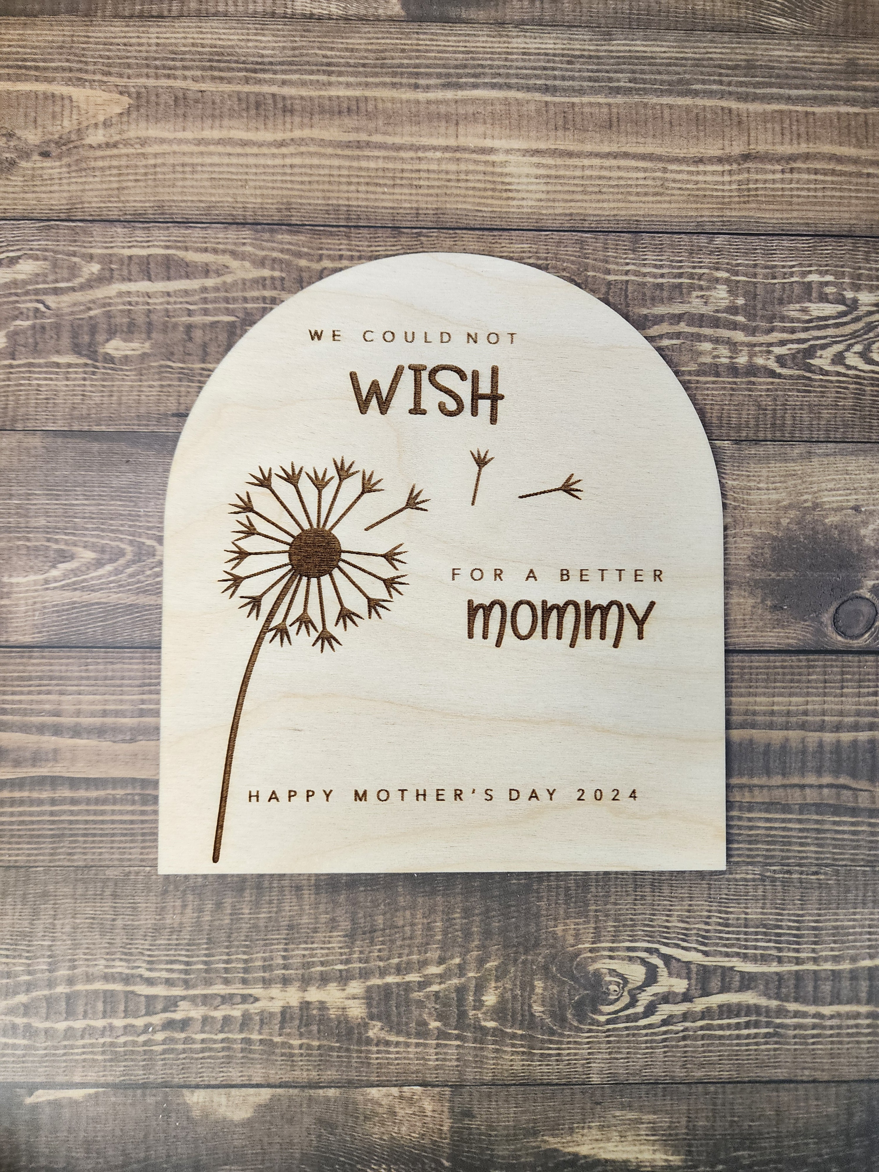 Dandelion Fingerprint Sign for Mother's Day