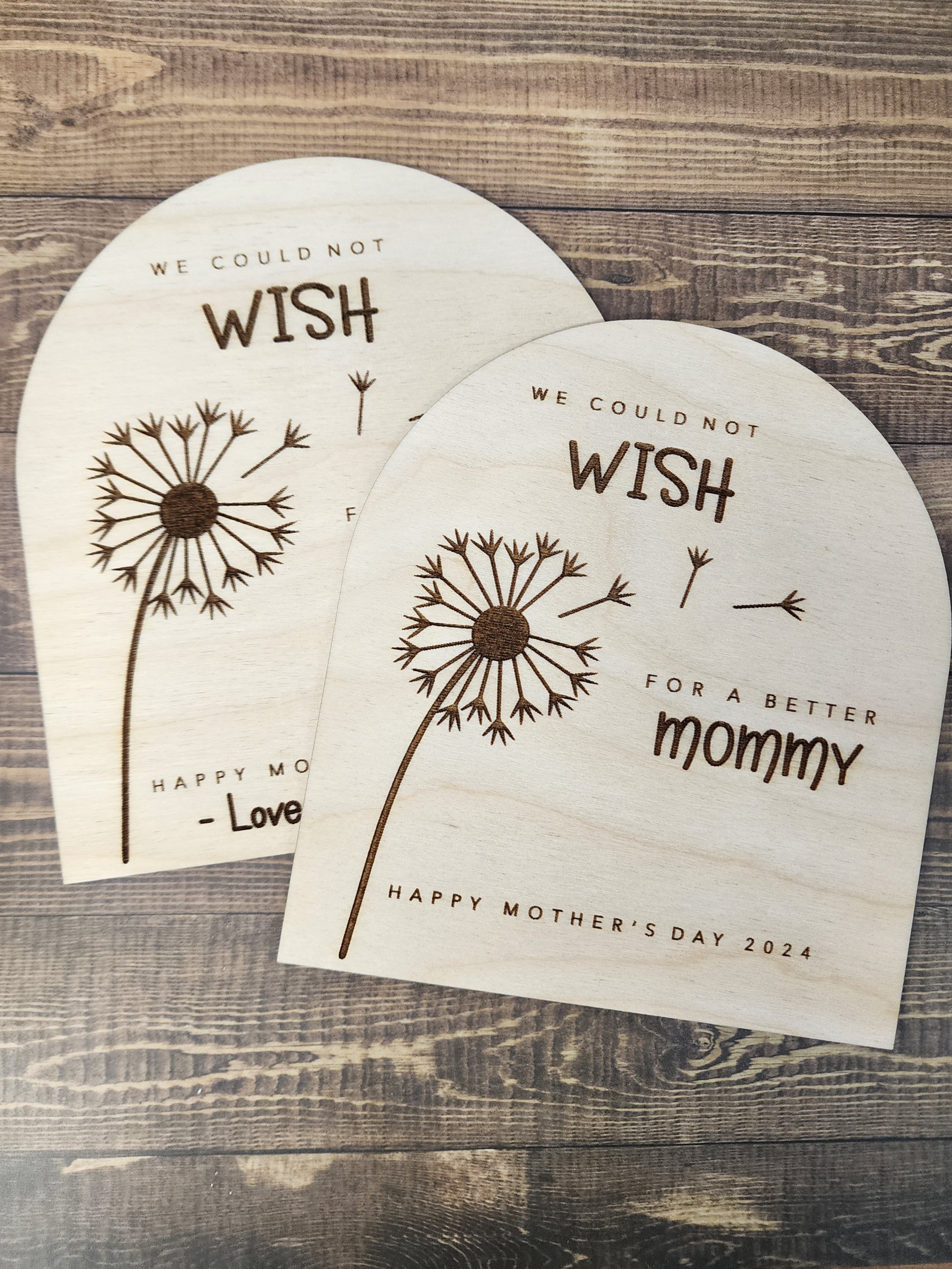 Dandelion Fingerprint Sign for Mother's Day